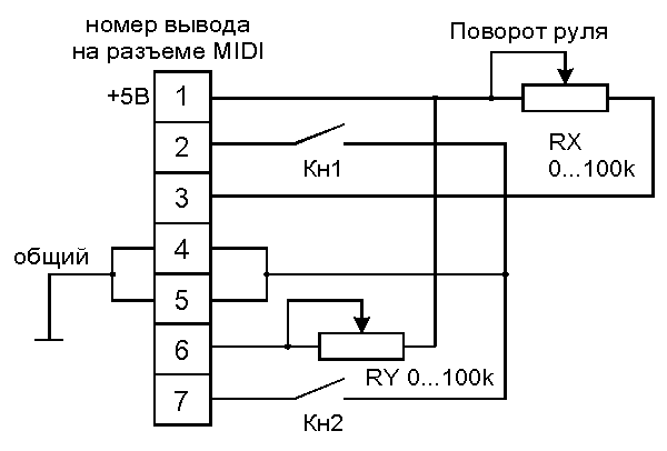 Схема руля для компьютера